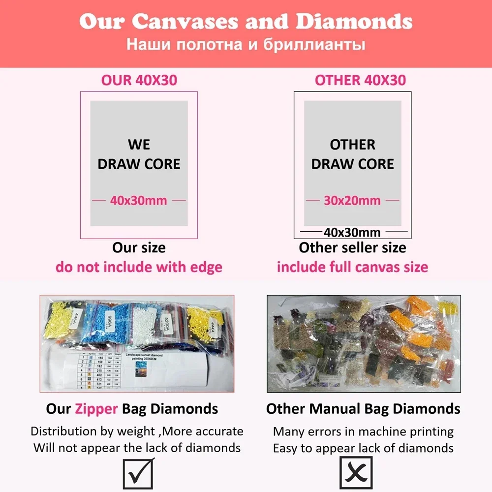 Pokémon Handsome Mewtwo Cartoo - Resin Craft Kit ulasan dan harga